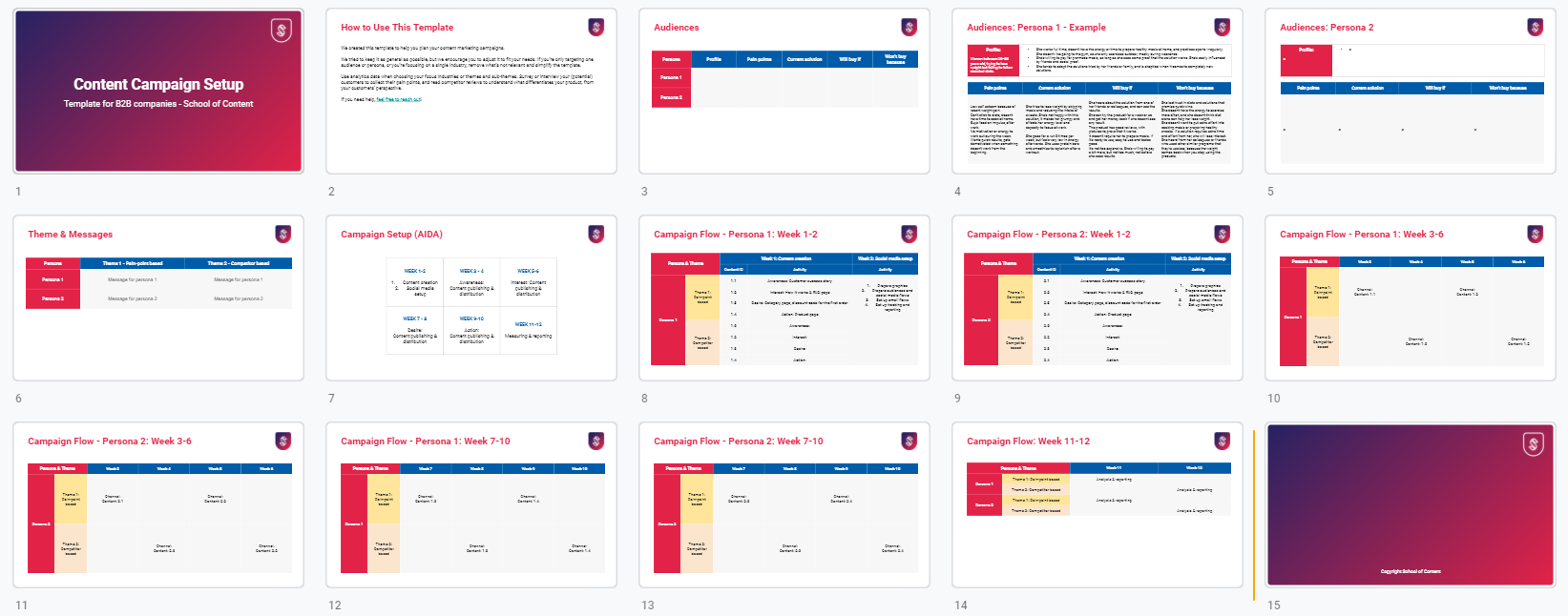 Content Campaign Setup Template