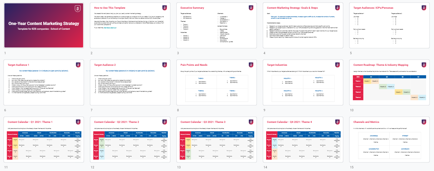 One-Year Content Marketing Strategy Template