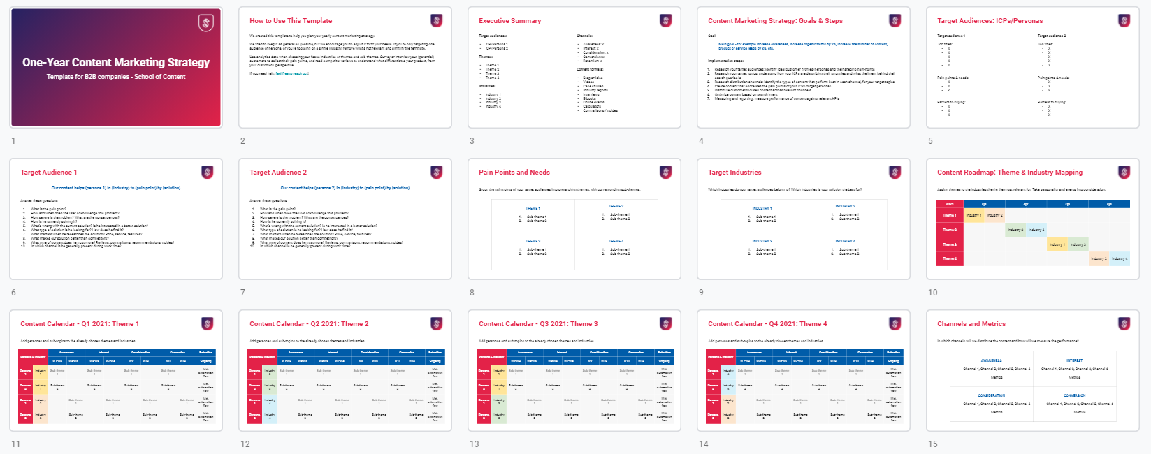 One-Year Content Marketing Plan