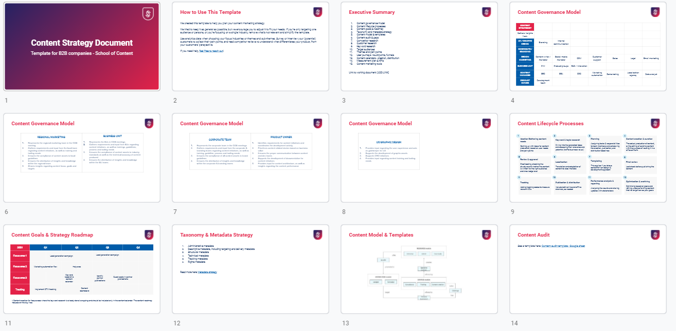 Content Strategy Document - Template