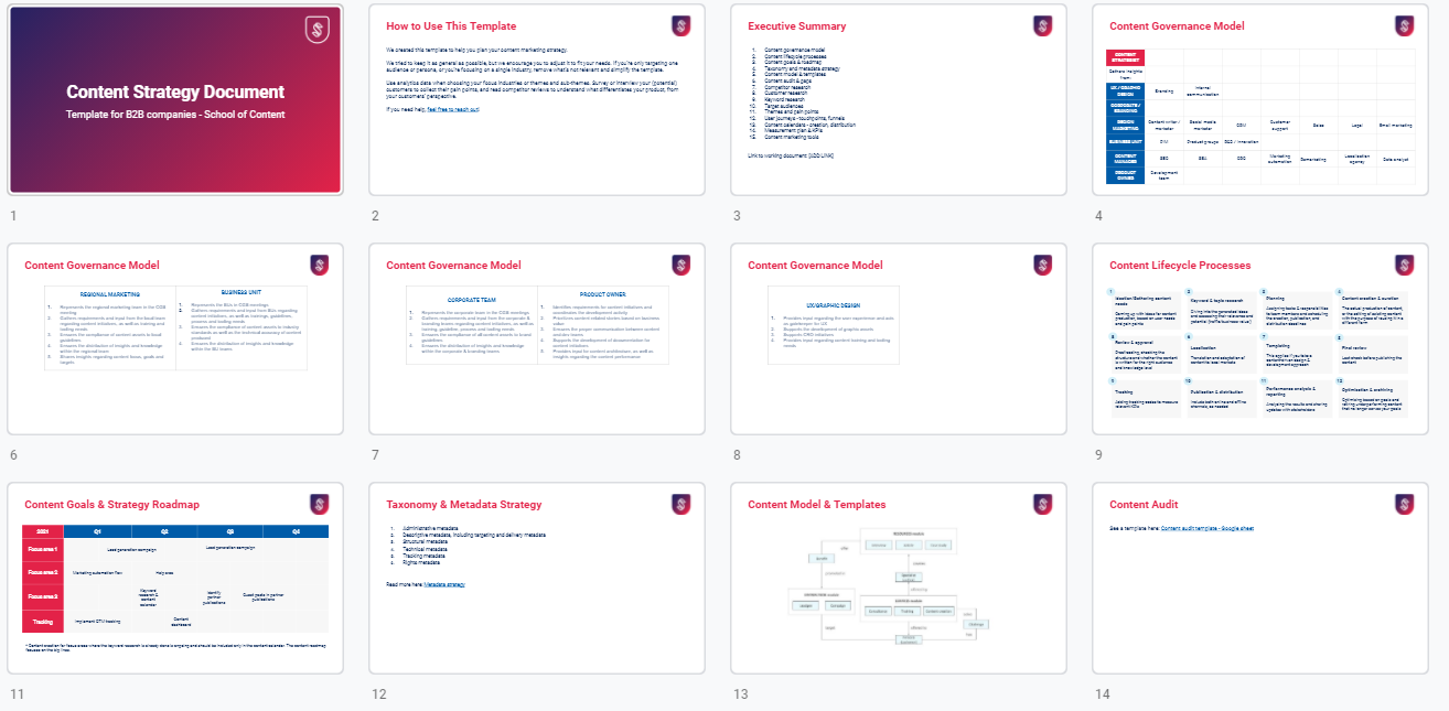 Content Strategy Document Template