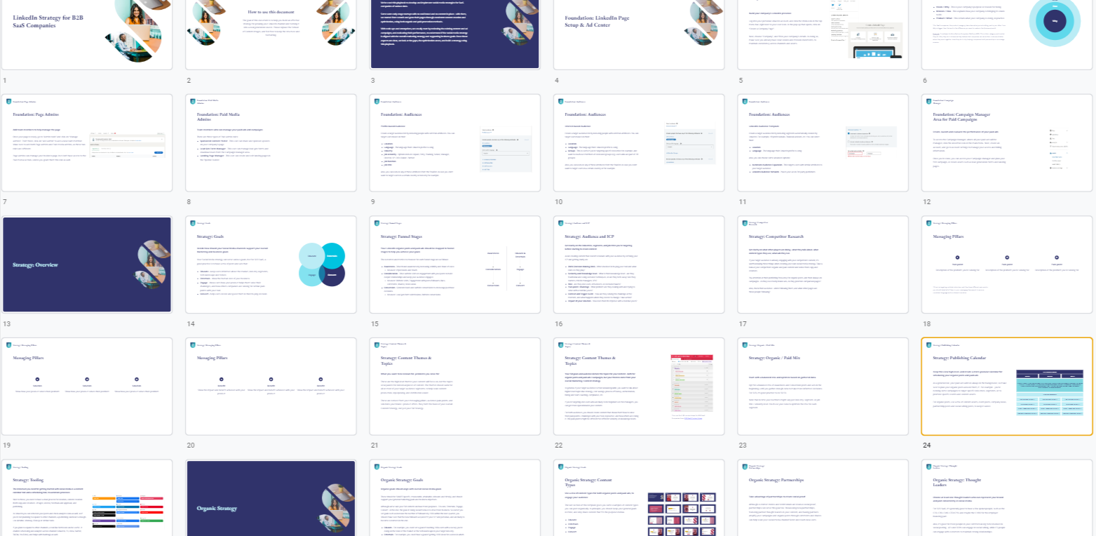 SaaS Social Media Strategy